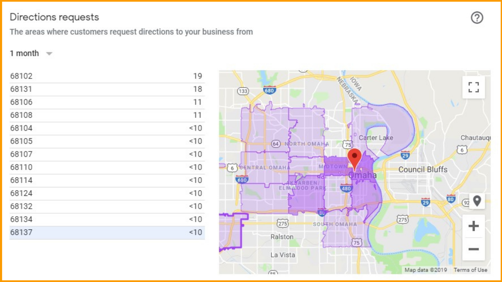 snapshot of Google My Business directions requests tool