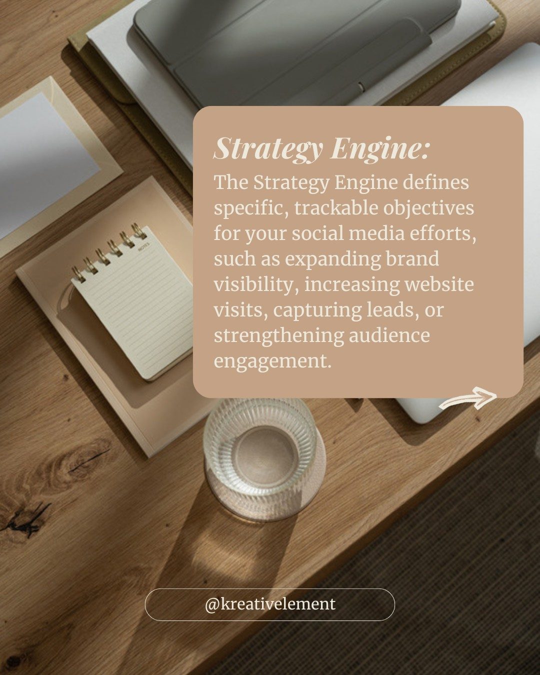 KreativElement strategy explainer graphic