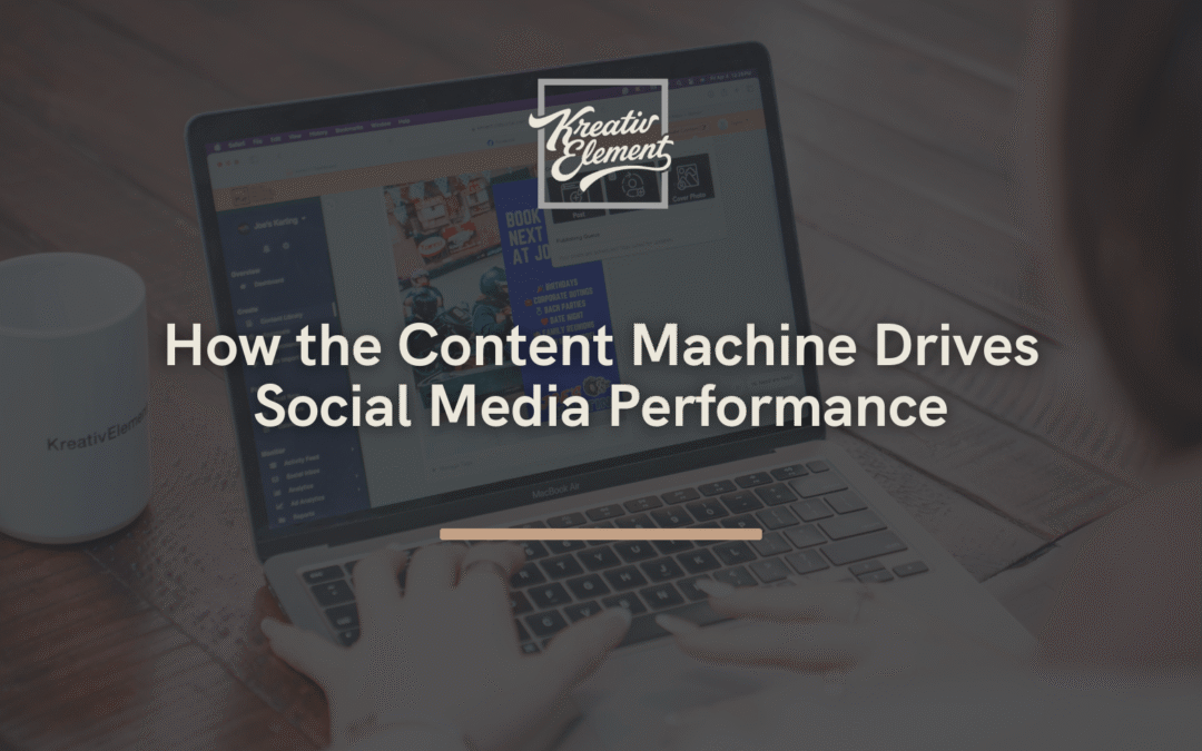 Diagram showing how content creation fuels social media management and marketing results.